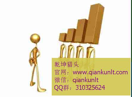 房地產獵頭公司