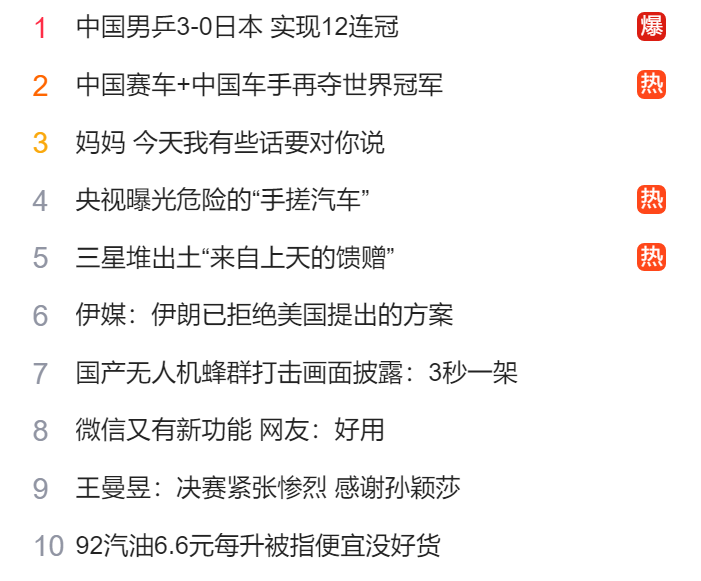 獵頭公司排名
