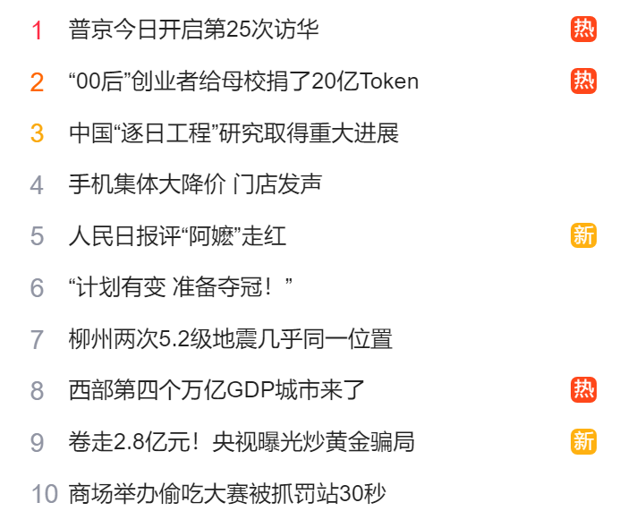 北京獵頭公司排名